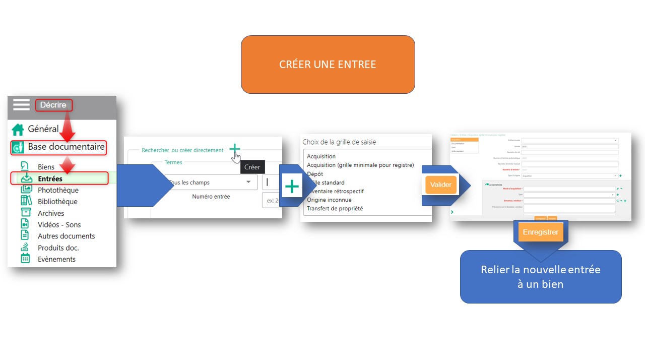 Créer une entrée.jpg